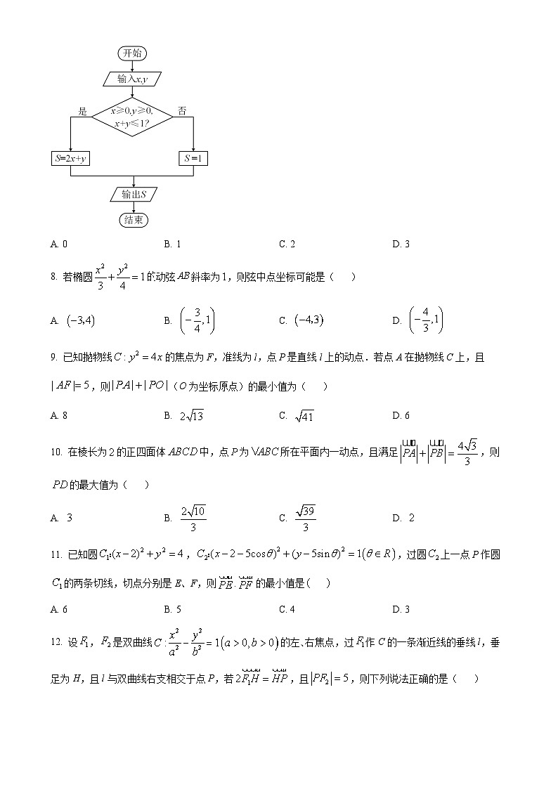 【期中真题】四川省成都市树德中学2022-2023学年高二上学期期中考试数学（理）试题（原卷版）第2页