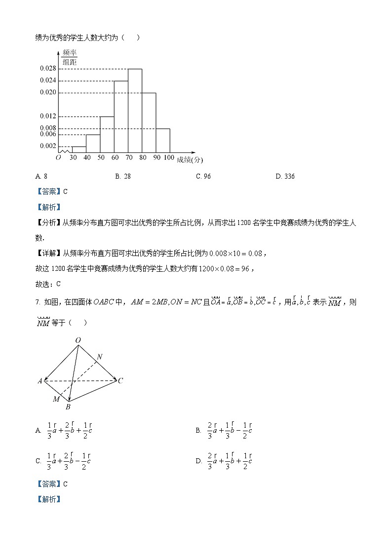 【期中真题】湖北省武汉市常青联合体2022-2023学年高二上学期期中数学试题.zip03