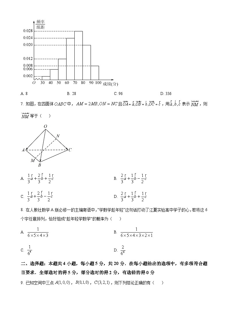 【期中真题】湖北省武汉市常青联合体2022-2023学年高二上学期期中数学试题.zip02