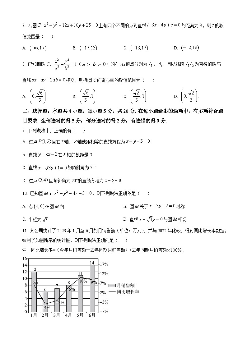 浙江省嘉兴市海盐高级中学2023-2024学年高二上学期10月阶段测数学试题无答案第2页