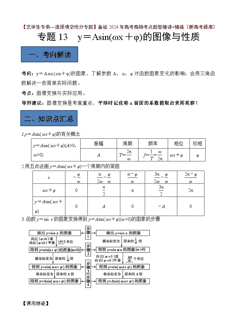 备战2024年高考第一轮专题复习专题13 y=sin(wx+φ)的图像与性质【艺体生专供—选择填空抢分专题】备战2024年高考高频考点题型精讲+精练（新高考通用）原卷版第1页