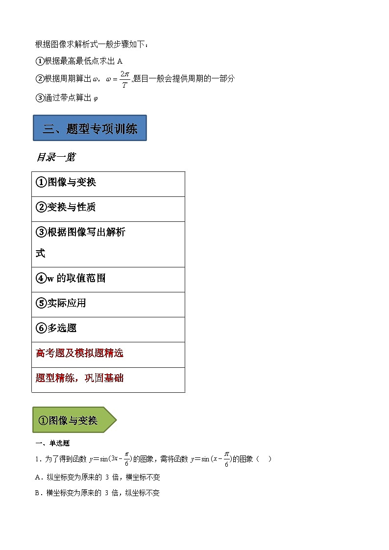 备战2024年高考第一轮专题复习专题13 y=sin(wx+φ)的图像与性质【艺体生专供—选择填空抢分专题】备战2024年高考高频考点题型精讲+精练（新高考通用）原卷版第2页