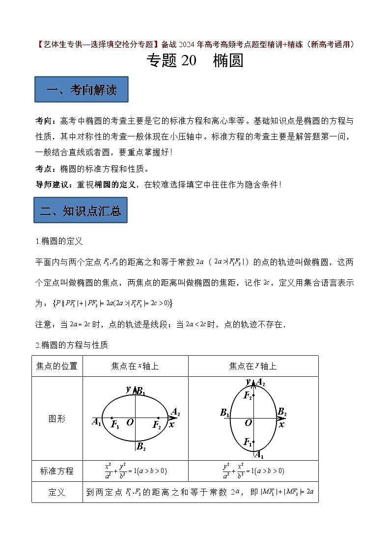 备战2024年高考第一轮专题复习专题20 椭圆【艺体生专供—选择填空抢分专题】备战2024年高考高频考点题型精讲+精练（新高考通用）原卷版第1页