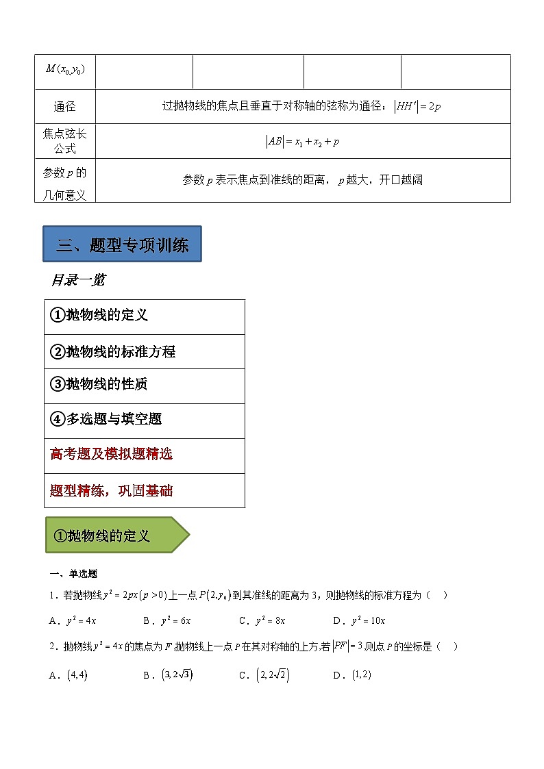 备战2024年高考第一轮专题复习专题22 抛物线【艺体生专供—选择填空抢分专题】备战2024年高考高频考点题型精讲+精练（新高考通用）原卷版02