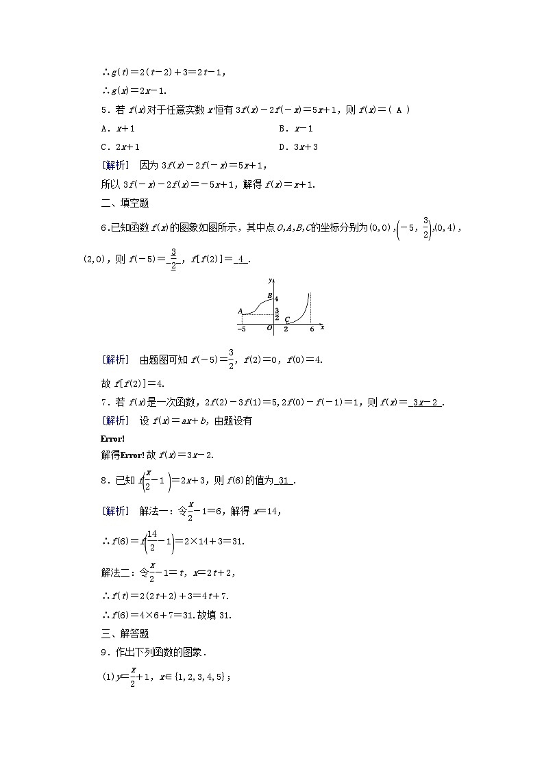新教材适用2023_2024学年高中数学第3章函数的概念与性质3.1函数的概念及其表示3.1.2函数的表示法第1课时函数的表示法素养作业新人教A版必修第一册第2页