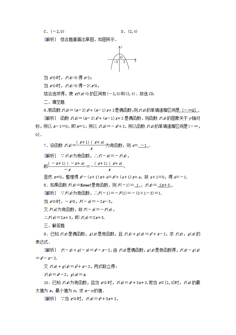 新教材适用2023_2024学年高中数学第3章函数的概念与性质3.2函数的基本性质3.2.2奇偶性素养作业新人教A版必修第一册第2页