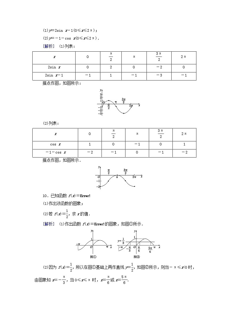 新教材适用2023_2024学年高中数学第5章三角函数5.4三角函数的图象与性质5.4.1正弦函数余弦函数的图象素养作业新人教A版必修第一册03