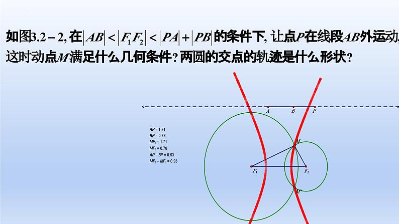 3.2.1+双曲线及其标准方程（课件+教案+导学案+练习）+-高二数学同步备课系列（人教A版2019选择性必修第一册）08