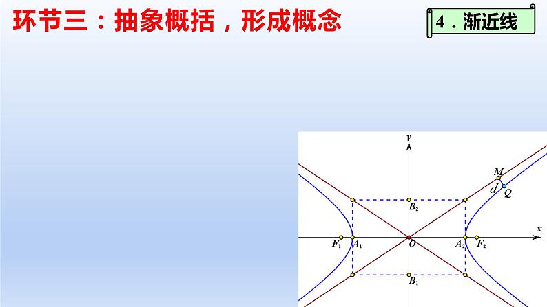 3.2.2双曲线的简单几何性质（第1课时）（课件+教案+导学案+练习）+-高二数学同步备课系列（人教A版2019选择性必修第一册）08