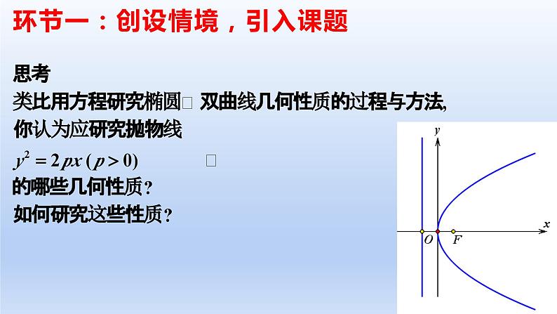 3.3.2+抛物线的简单几何性质（第1课时）（教学课件）-高二数学同步备课系列（人教A版2019选择性必修第一册）第3页