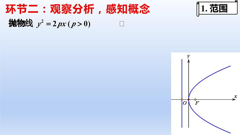 3.3.2+抛物线的简单几何性质（第1课时）（教学课件）-高二数学同步备课系列（人教A版2019选择性必修第一册）第4页