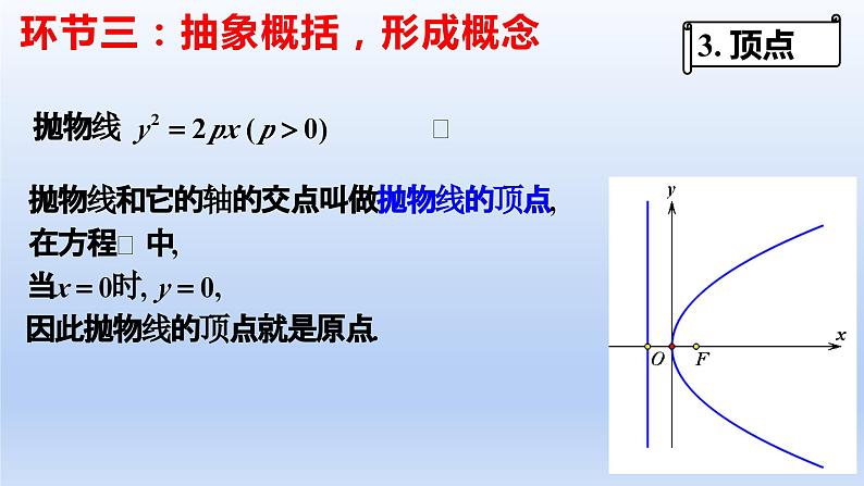 3.3.2+抛物线的简单几何性质（第1课时）（课件+教案+导学案+练习）-高二数学同步备课系列（人教A版2019选择性必修第一册）06