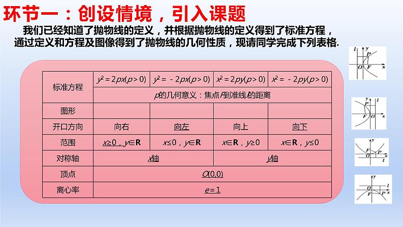 3.3.2+抛物线的简单几何性质（第2课时）（课件+教案+导学案+练习）-高二数学同步备课系列（人教A版2019选择性必修第一册）03