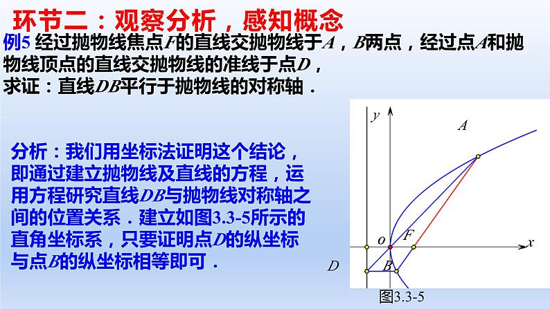 3.3.2+抛物线的简单几何性质（第2课时）（课件+教案+导学案+练习）-高二数学同步备课系列（人教A版2019选择性必修第一册）04