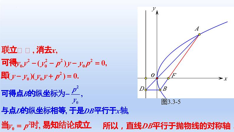 3.3.2+抛物线的简单几何性质（第2课时）（课件+教案+导学案+练习）-高二数学同步备课系列（人教A版2019选择性必修第一册）06