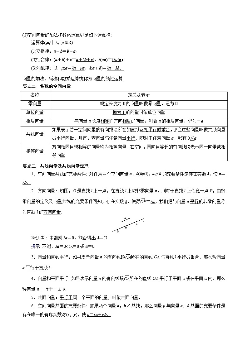 1.1.1空间向量及其线性运算导学案  解析版第2页
