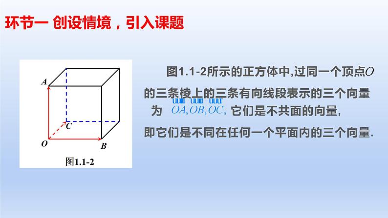 1.1.1空间向量及其线性运算（教学课件）-高二数学同步备课系列（人教A版2019选择性必修第一册）第6页