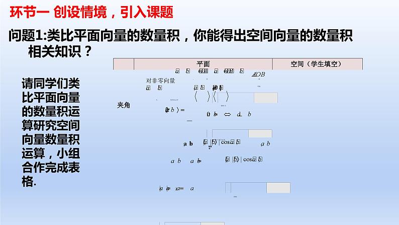 1.1.2+空间向量的数量积运算（课件+教案+导学案+练习）-高二数学同步备课系列（人教A版2019选择性必修第一册）04