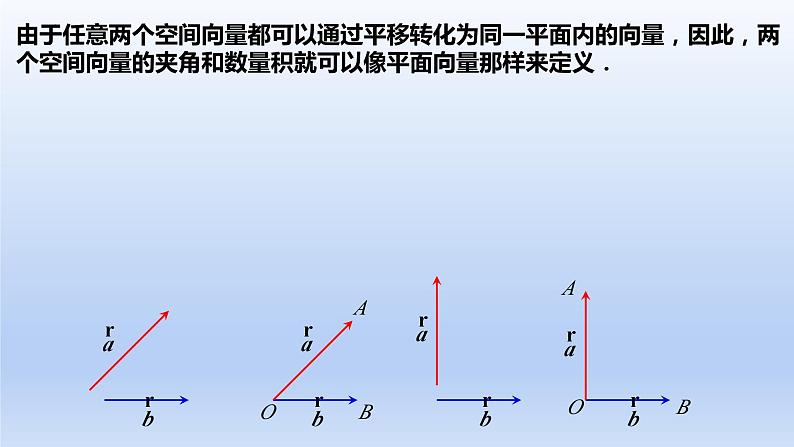 1.1.2+空间向量的数量积运算（课件+教案+导学案+练习）-高二数学同步备课系列（人教A版2019选择性必修第一册）05
