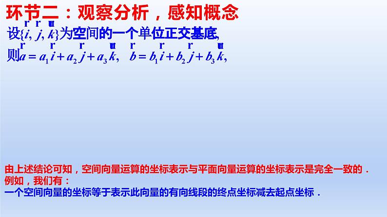 1.3.2空间向量运算的坐标表示（教学课件）-高二数学同步备课系列（人教A版2019选择性必修第一册）第5页