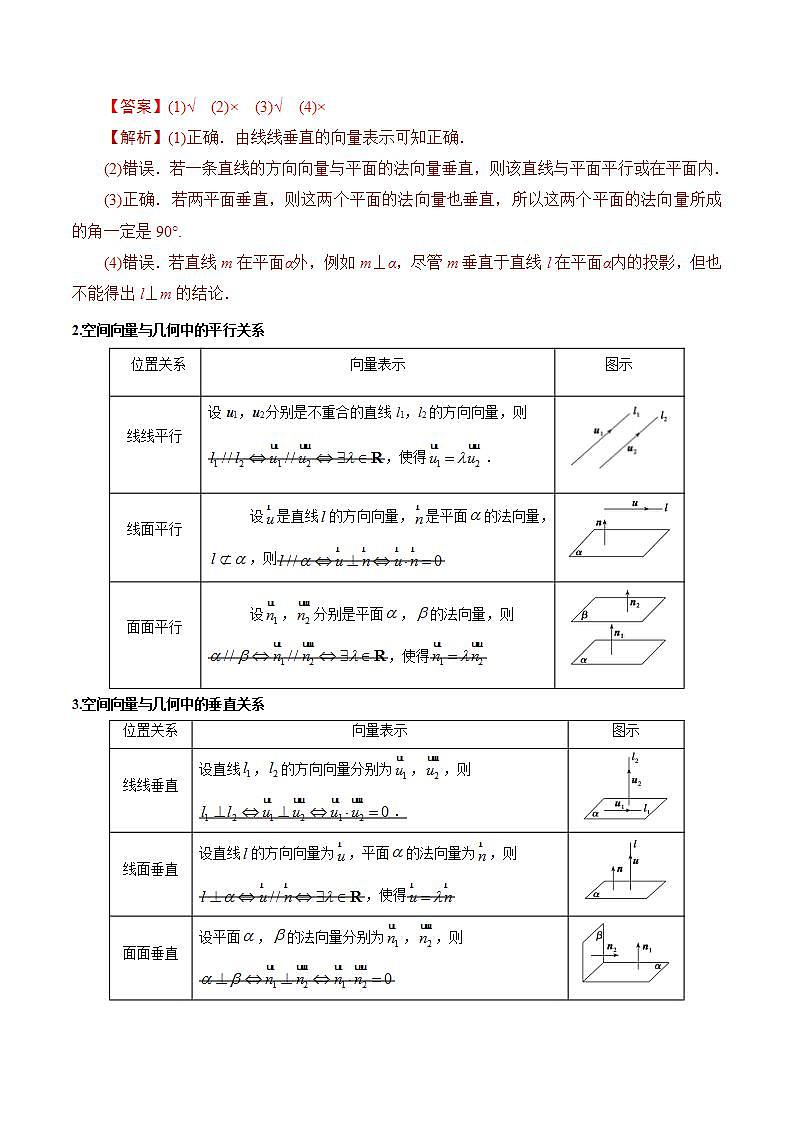 1.4.1 用空间向量研究直线、平面的位置关系（第2课时） 导学案  解析版 -高二数学同步备课系列（人教A版2019选择性必修第一册）第2页