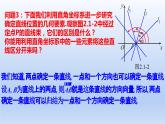 2.1.1倾斜角与斜率（课件+教案+导学案+练习）+-高二数学同步备课系列（人教A版2019选择性必修第一册）