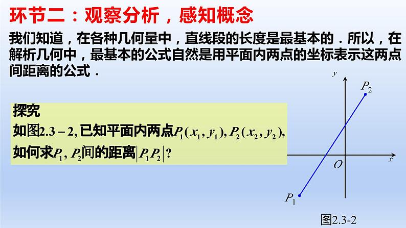 2.3.2两点间的距离公式（教学课件）-高二数学同步备课系列（人教A版2019选择性必修第一册）第3页