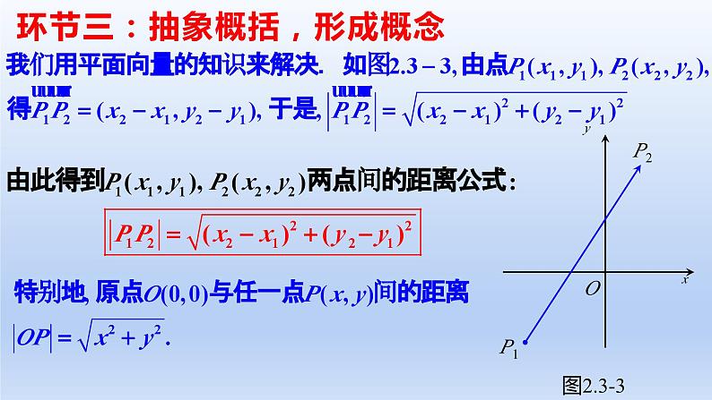 2.3.2两点间的距离公式（教学课件）-高二数学同步备课系列（人教A版2019选择性必修第一册）第4页