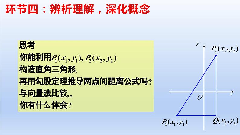 2.3.2两点间的距离公式（教学课件）-高二数学同步备课系列（人教A版2019选择性必修第一册）第5页