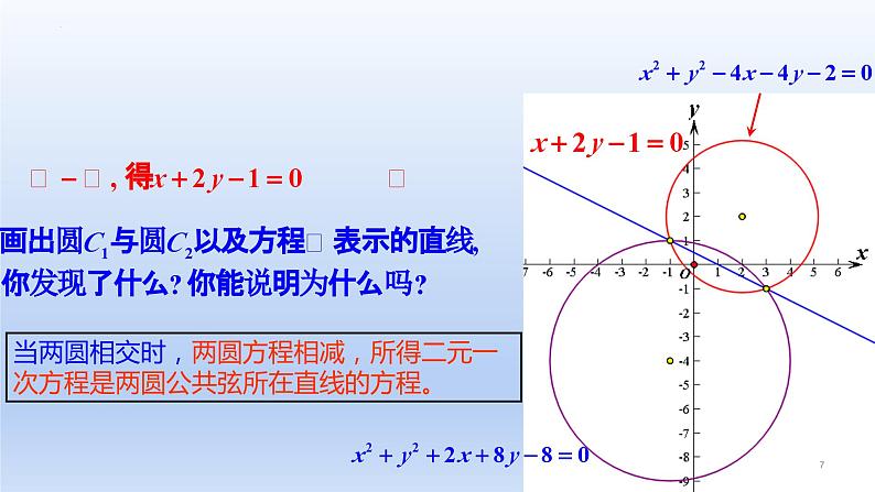 2.5.2+圆与圆的位置关系（课件+教案+导学案+练习）-高二数学同步备课系列（人教A版2019选择性必修第一册）07