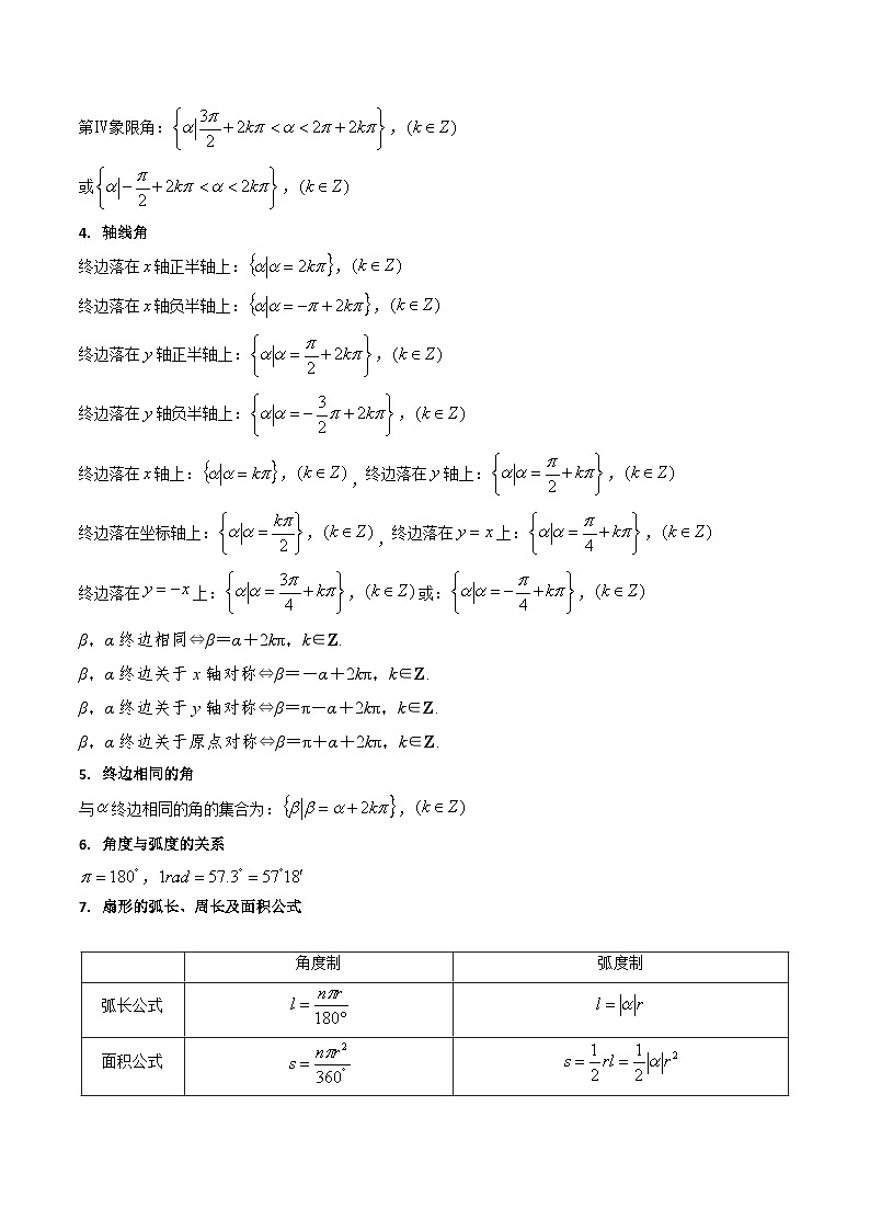 新高考数学二轮复习三角函数提升练习第01讲 三角函数概念与诱导公式（含解析）第3页