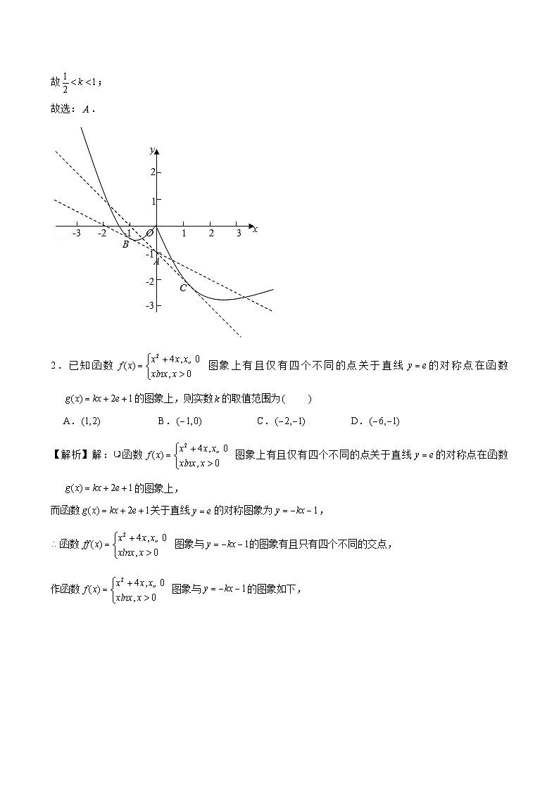 新高考数学三轮冲刺压轴小题提升练习专题10 函数对称问题（含解析）第2页