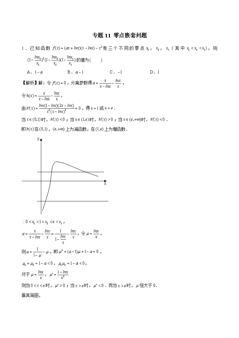 新高考数学三轮冲刺压轴小题提升练习专题11 零点嵌套问题（含解析）第1页