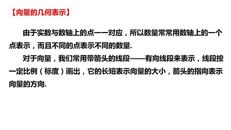 高中必修第二册数学《6.1 平面向量的概念》PPT课件-统编人教A版04