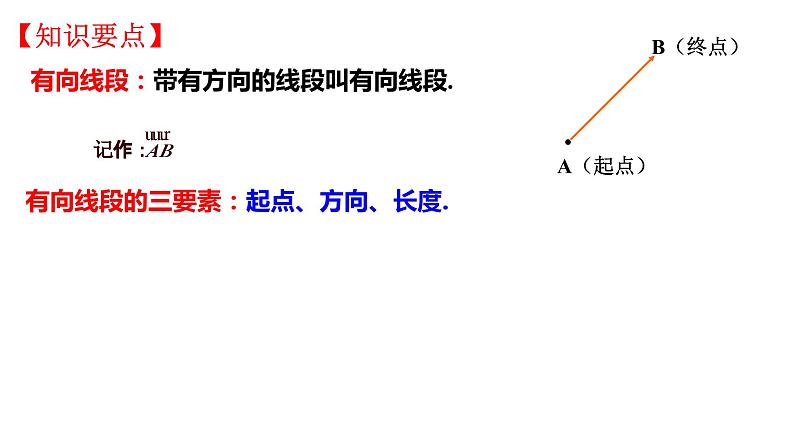 高中必修第二册数学《6.1 平面向量的概念》PPT课件-统编人教A版05
