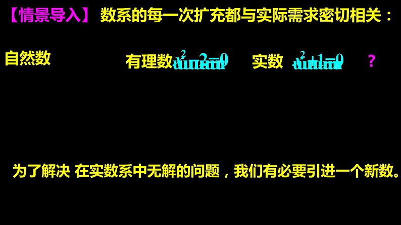高中必修第二册数学《7.1 复数的概念》备课ppt课件2-统编人教A版第2页