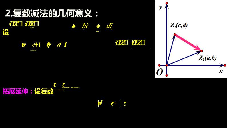 高中必修第二册数学《7.2 复数的四则运算》备课ppt课件2-统编人教A版06
