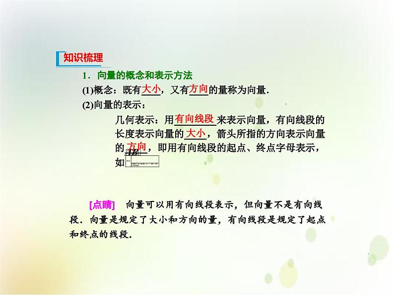 高中数学必修第二册《6.1 平面向量的概念》PPT课件3-统编人教A版03