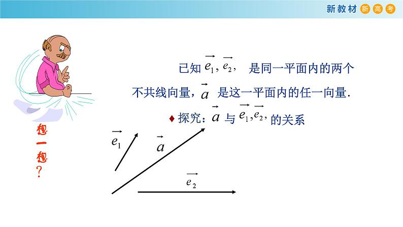 高中数学必修第二册《6.3 平面向量基本定理及坐标表示》ppt课件-统编人教A版04