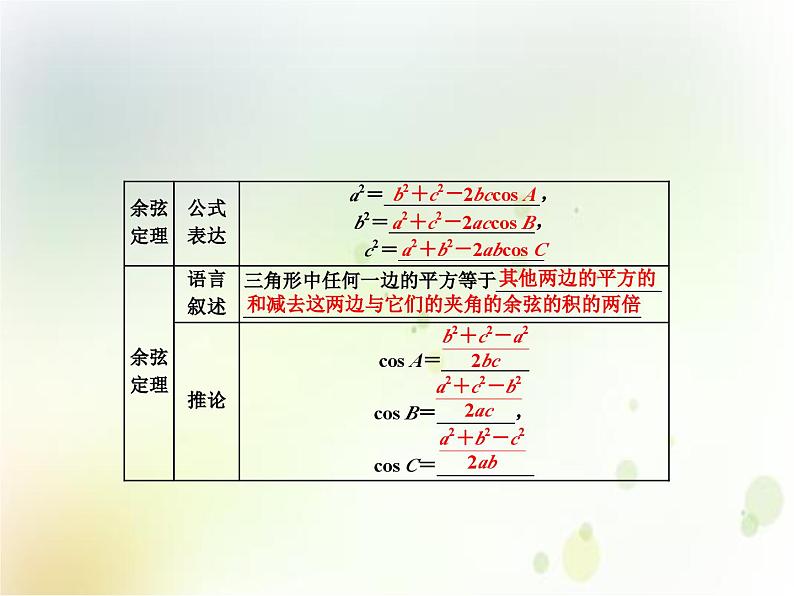 高中数学必修第二册《6.4 平面向量的应用》PPT课件3-统编人教A版第5页
