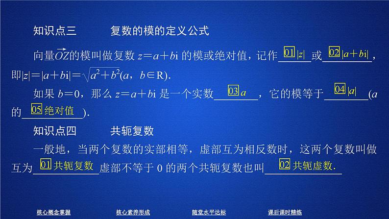 高中数学必修第二册《7.1 复数的概念》教学课件-统编人教A版06