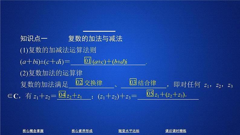 高中数学必修第二册《7.2 复数的四则运算》PPT课件2-统编人教A版03