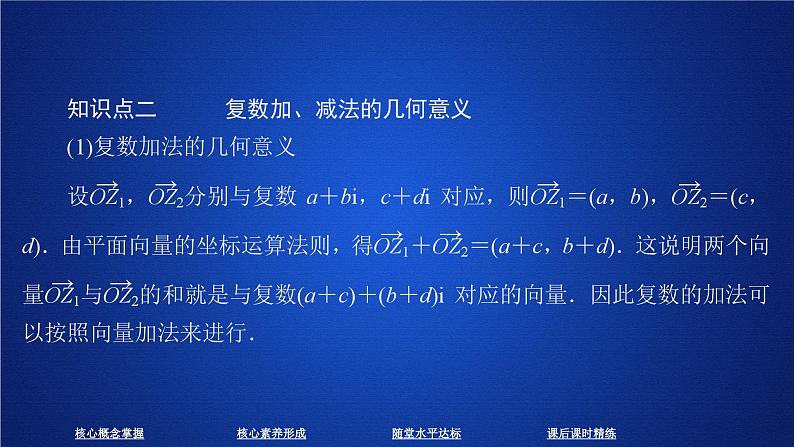 高中数学必修第二册《7.2 复数的四则运算》PPT课件2-统编人教A版04