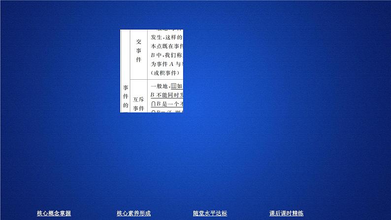 高中数学必修第二册《10.1 随机事件与概率》课件-统编人教A版第5页