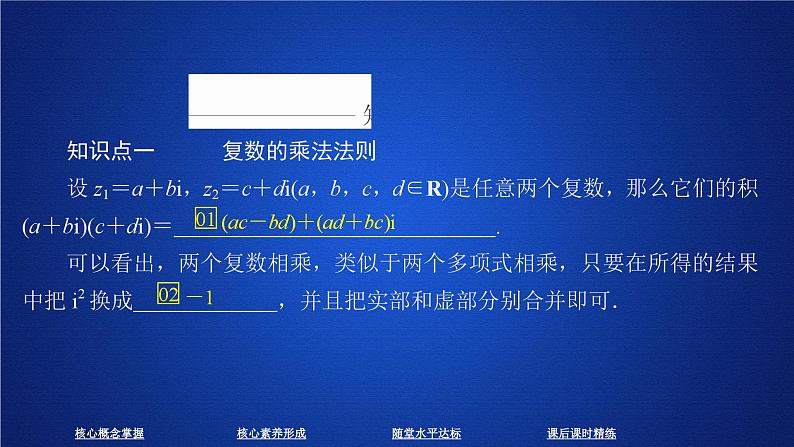 数学高中必修第二册《7.2 复数的四则运算》ppt课件-统编人教A版03