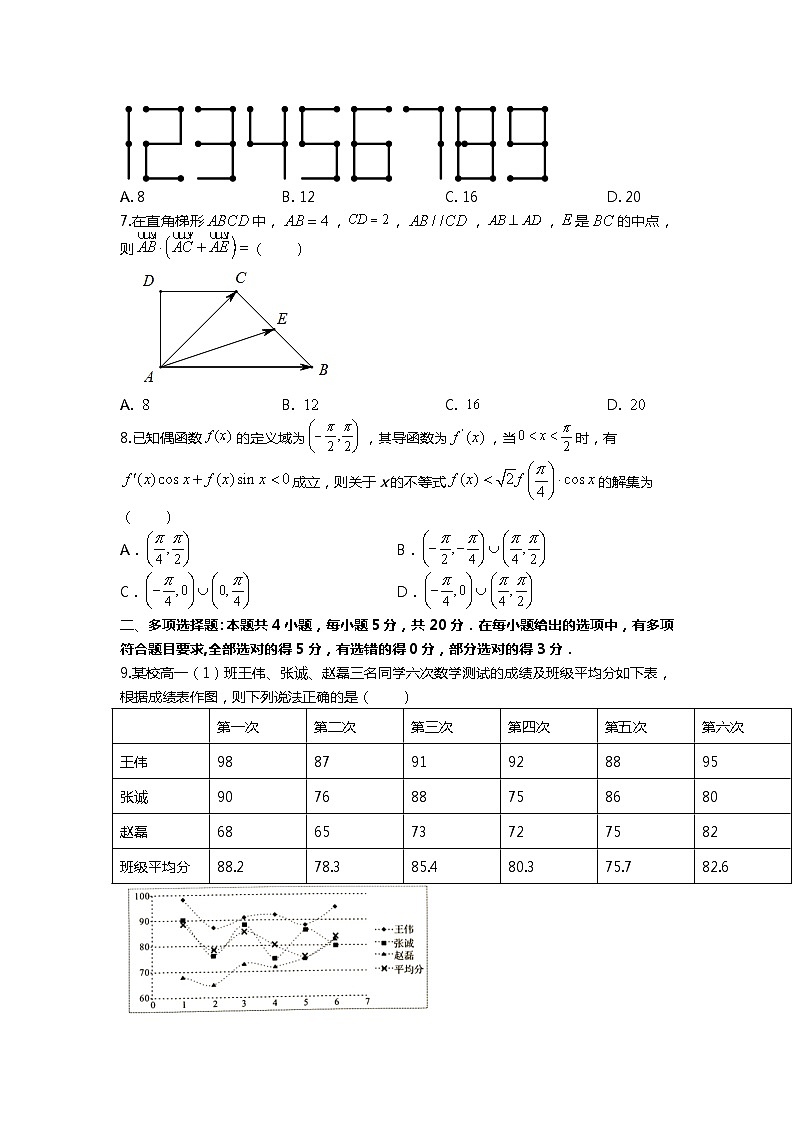 （2024届高考数学）高考数学二轮复习之选填16题专项高分冲刺限时训练（20）02