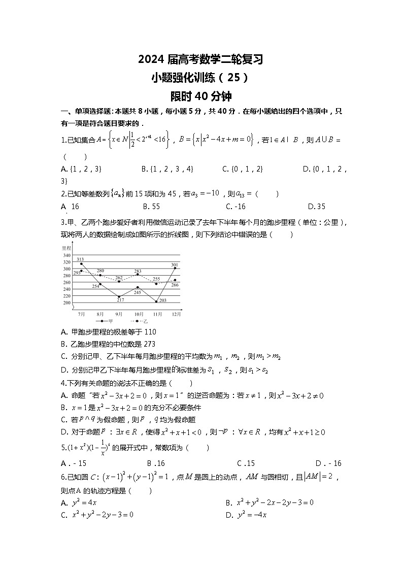 （2024届高考数学）高考数学二轮复习之选填16题专项高分冲刺限时训练（25）01
