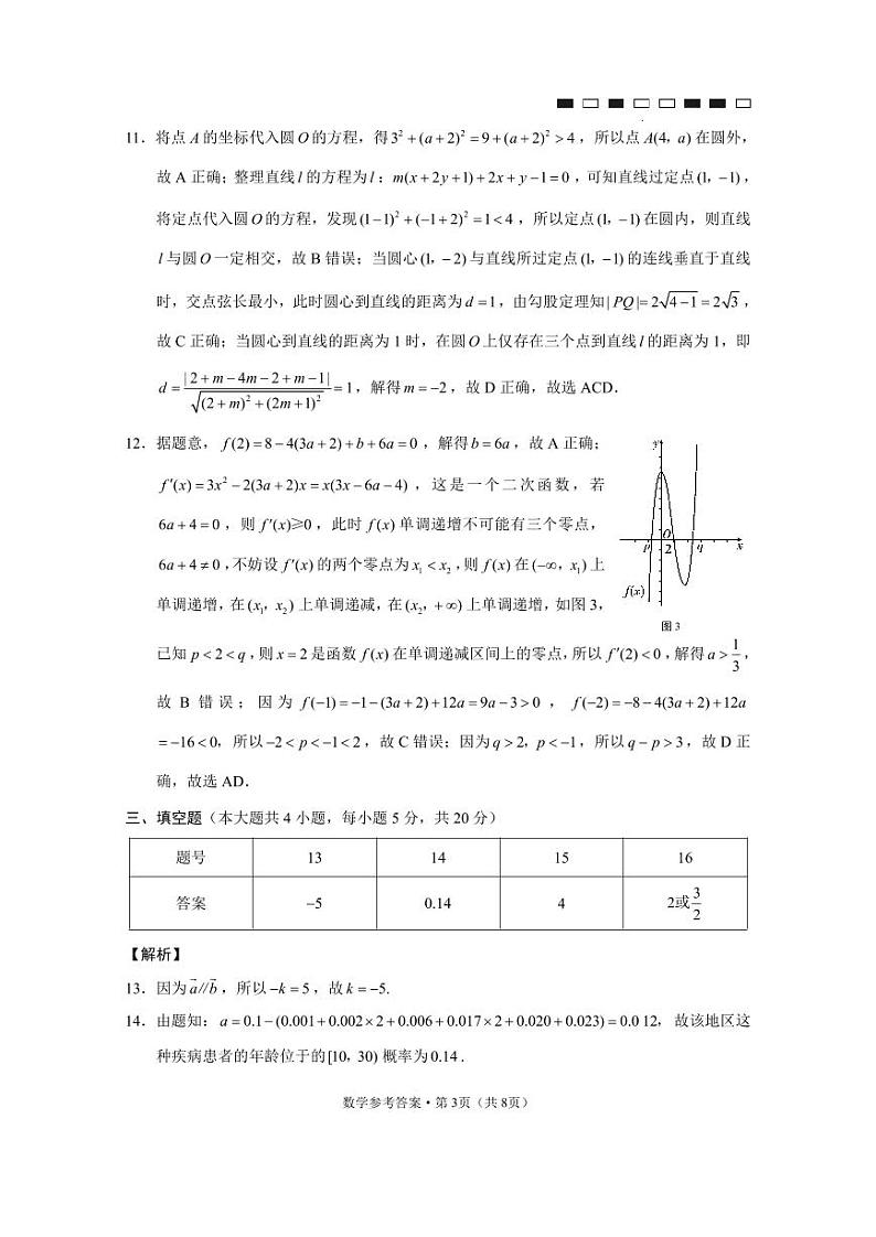 云南师范大学附属中学2024届高三上学期高考适应性月考卷（四）数学答案第3页