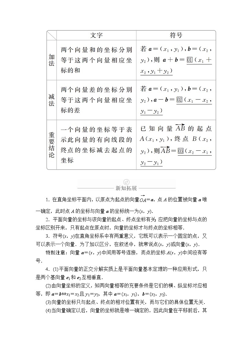 (2019)高中数学必修第二册第六章 6.3《平面向量基本定理及坐标表示》（6.3.2  6.3.3）教案-人教A版第2页
