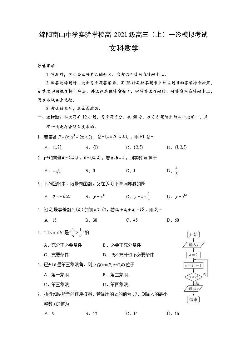 四川省绵阳南山中学2023-2024学年高三文科数学一诊模拟考试试题（Word版附答案）第1页